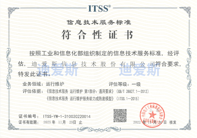 运行维护服务能力成熟度( ITSS )一级认证