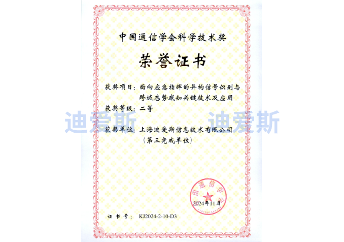 Science and Technology Award of China Institute of Communications